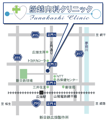 アクセス
